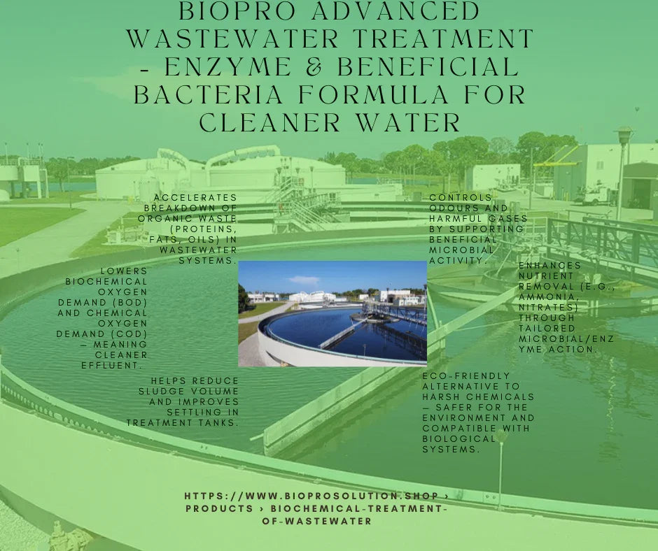 Wastewater treatment plant with circular tanks promoting BioPro enzyme and beneficial bacteria formula for cleaner water