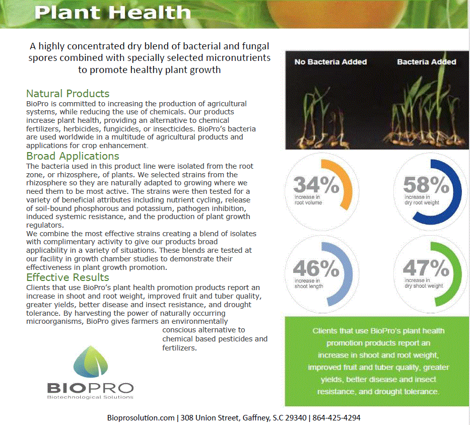 Fertipro, Horticulture, Botany, Agriculture, Organic Farming, Plant Physiology, Greenhouse Cultivation, Agroecology, Sustainable Agriculture - Biopro Solution