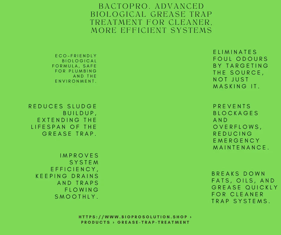 BactoPro advanced biological grease trap treatment benefits on green background, eco-friendly formula, reduces sludge, improves system efficiency