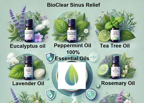 Bio Clear Sinus Relief
