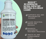 Biosolve industrial oil and grease cleaner bottle with product details on a gray background