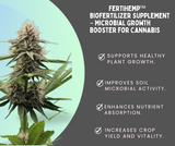 FertiHemp™ Biofertilizer Supplement – Microbial Growth Booster