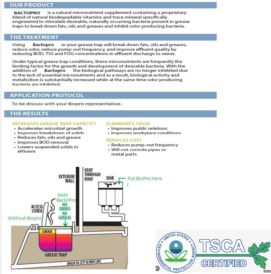 Bactopro info