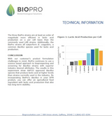 Pig feed technical info