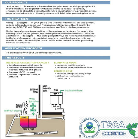 BactoPro, grease trap treatment, remove odor, 2 billion of bacteria that will digeste the grease, - Biopro Solution